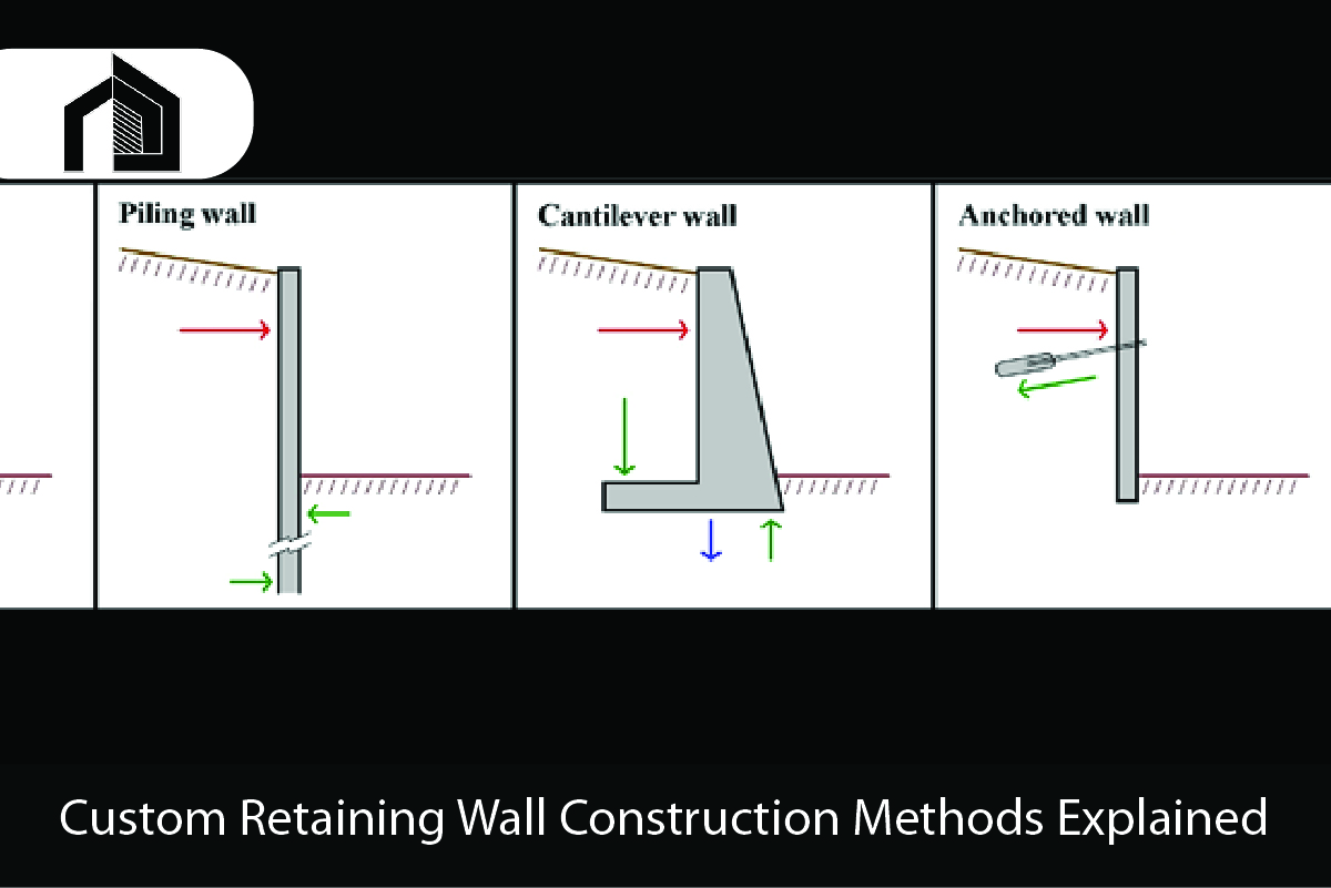 Custom Retaining Wall Construction